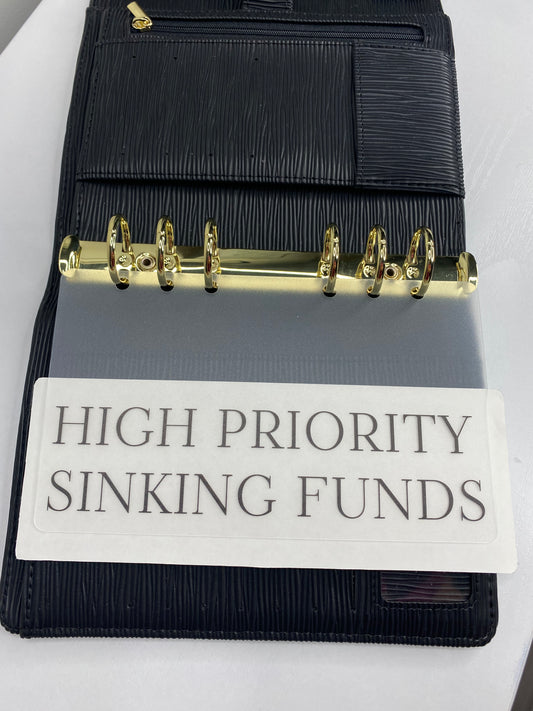 High Priority Sinking Funds A6 Dashboard