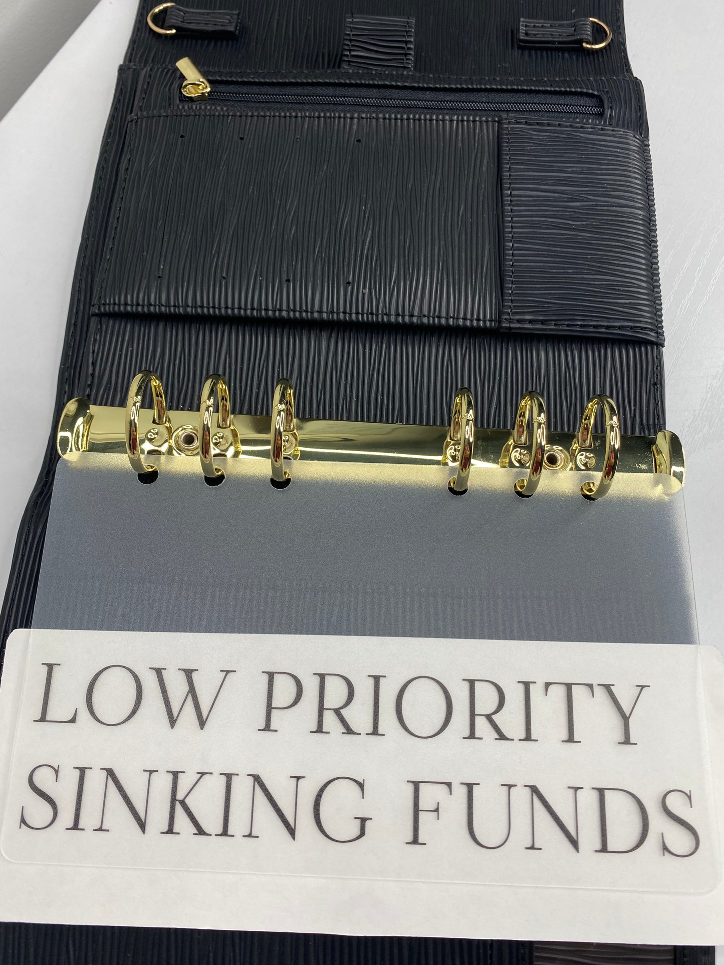 Low Priority Sinking Fund A6 Dashboard