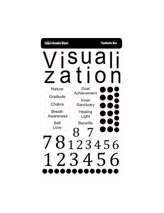 Visualization Ideas